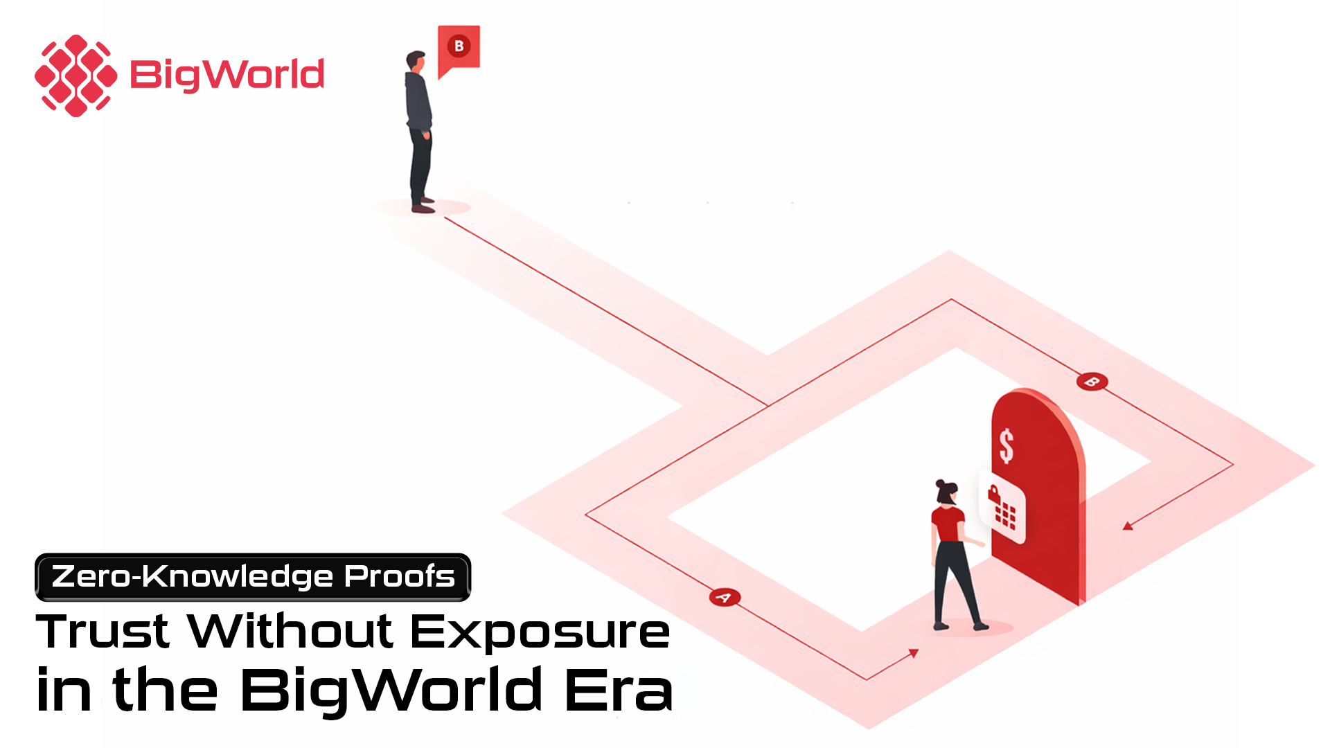 zero-knowledge-proofs-trust-without-exposure-in-the-bigworld-era